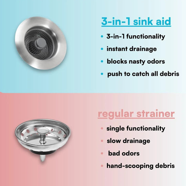 AquaFlow™ 3-in-1 Stainless Steel Sink Aid